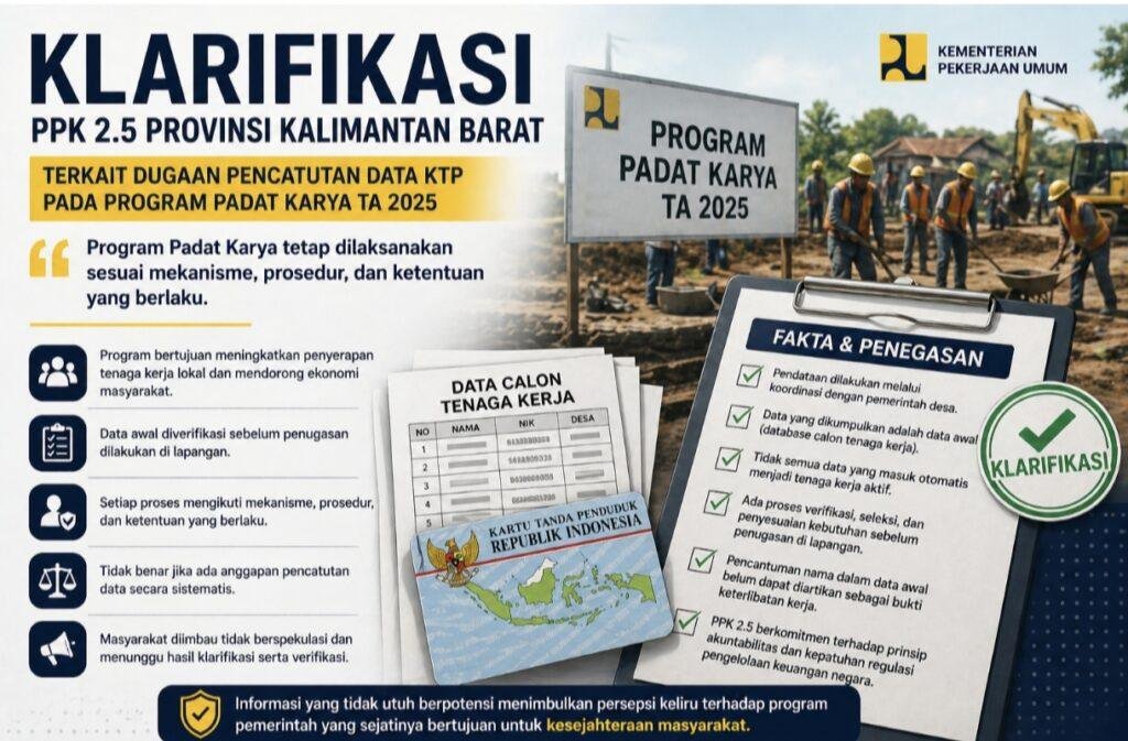 Dugaan KTP Dicatut, Simak Penjelasan Resmi dari PPK Kalbar