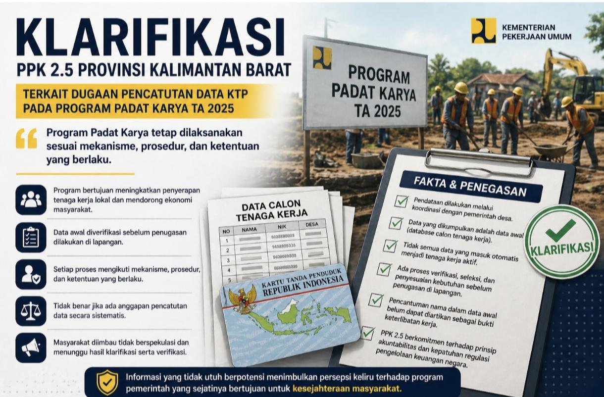 Dugaan KTP Dicatut, Simak Penjelasan Resmi dari PPK Kalbar