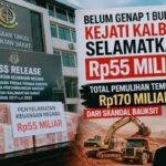 Kasus Bauksit Kalbar Meledak, Rp170 Miliar Diselamatkan Tanpa Tersangka