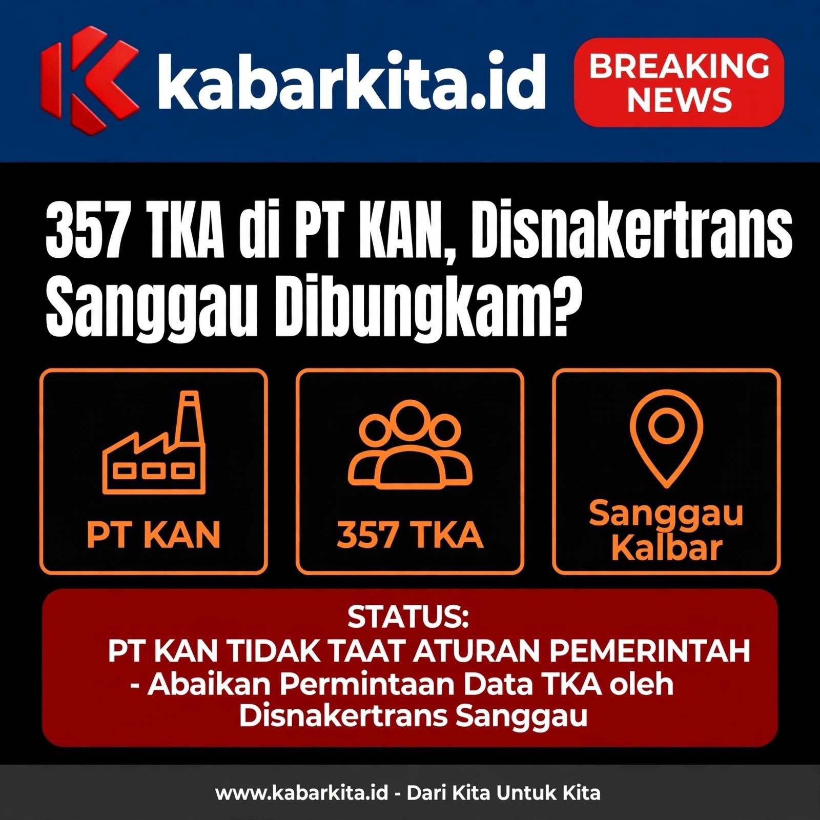 Bungkam Saat Diminta Data TKA Oleh Disnakertrans Sanggau, PT KAN Terancam Sanksi – Imigrasi Catat 357 TKA Ber- ITAS