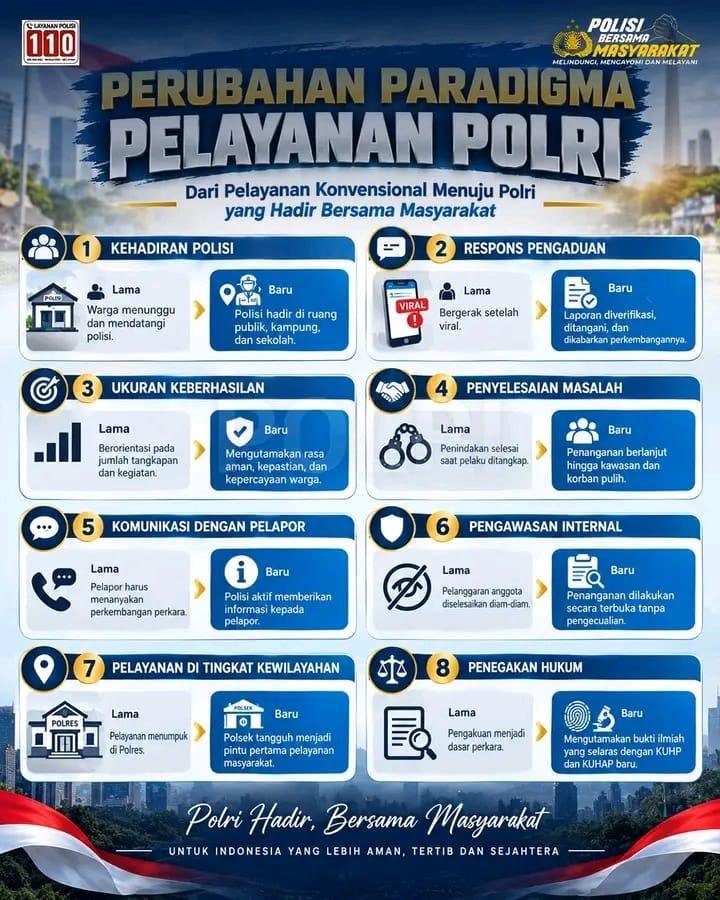 Ini 8 Perubahan Paradigma Pelayanan Polri di Program 100 Hari Kapolri Jenderal Suyudi Ario Seto